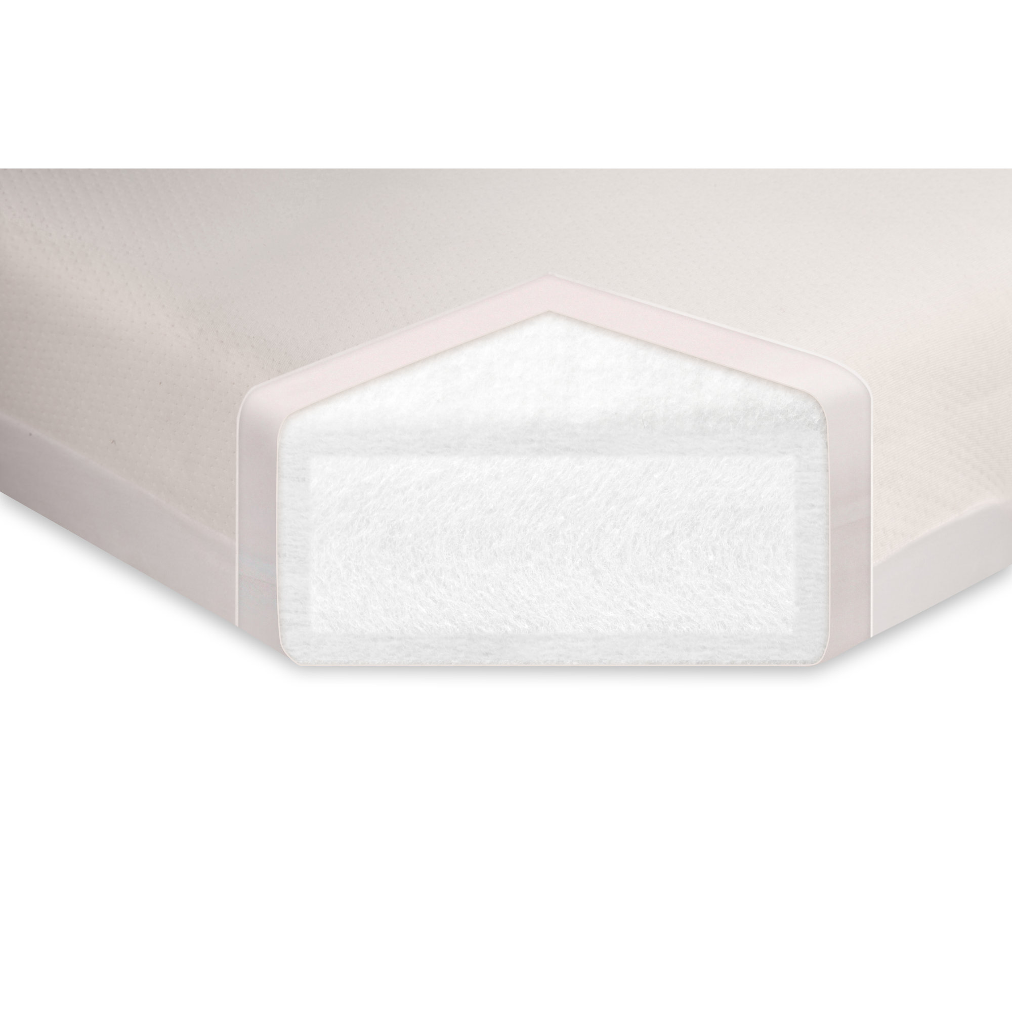 Pure Core 5" NonToxic Crib Mattress with Smart Cover & Reviews AllModern